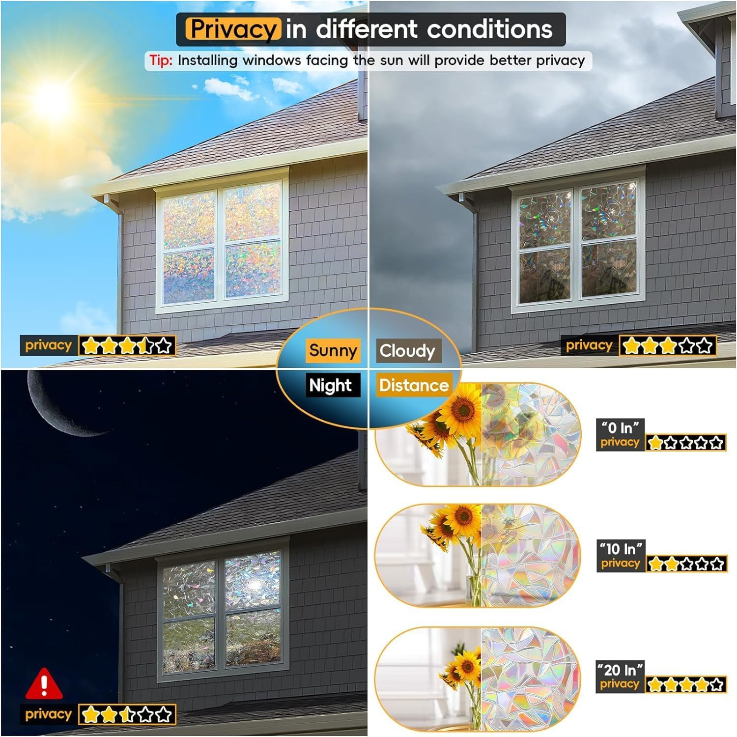 Rainbow Window Privacy Film Static Cling UV Blocking 17.5in x 78.7in