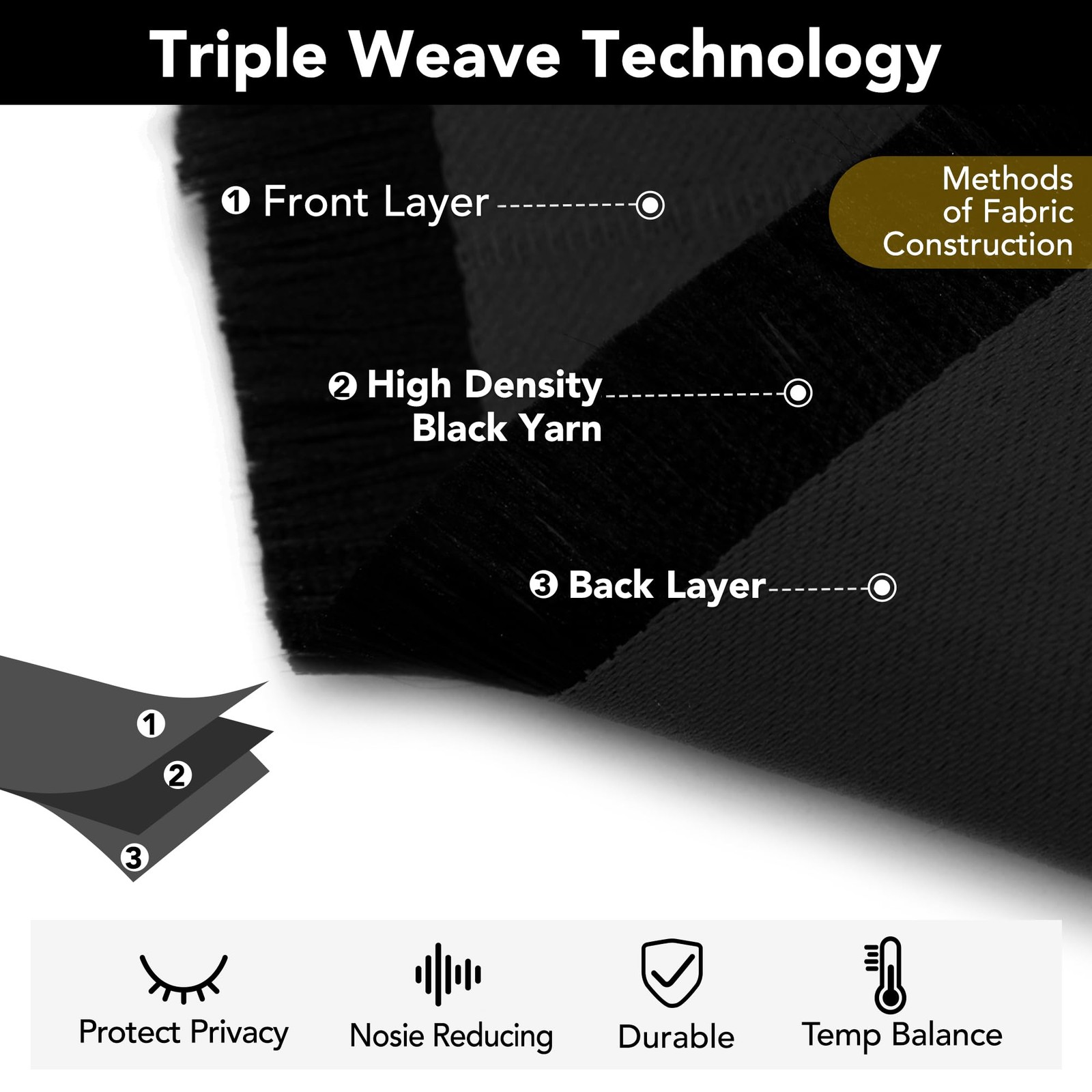 Blackout Curtain Panel – Solid Grommet Top, Thermal Insulated & Energy‑Saving…