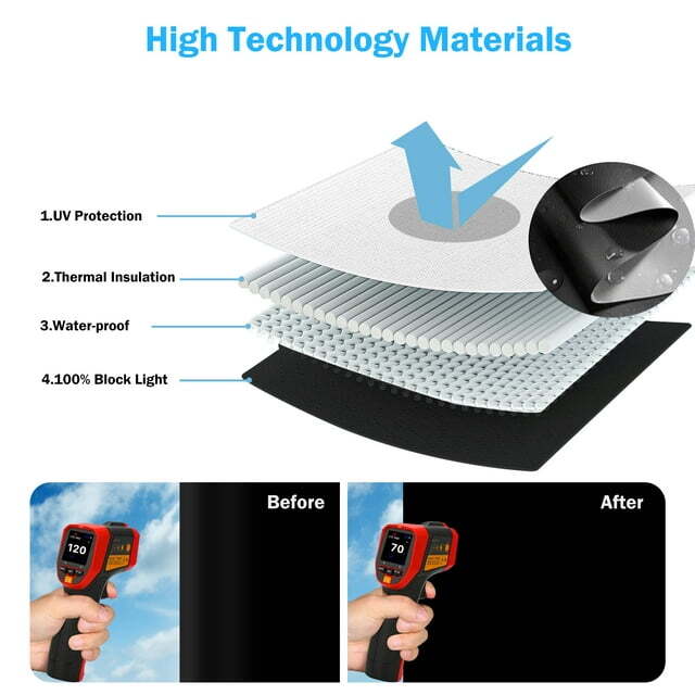 100% Blackout Roller Shades for Bedroom, No Drill Cordless Windows Rolle Shades