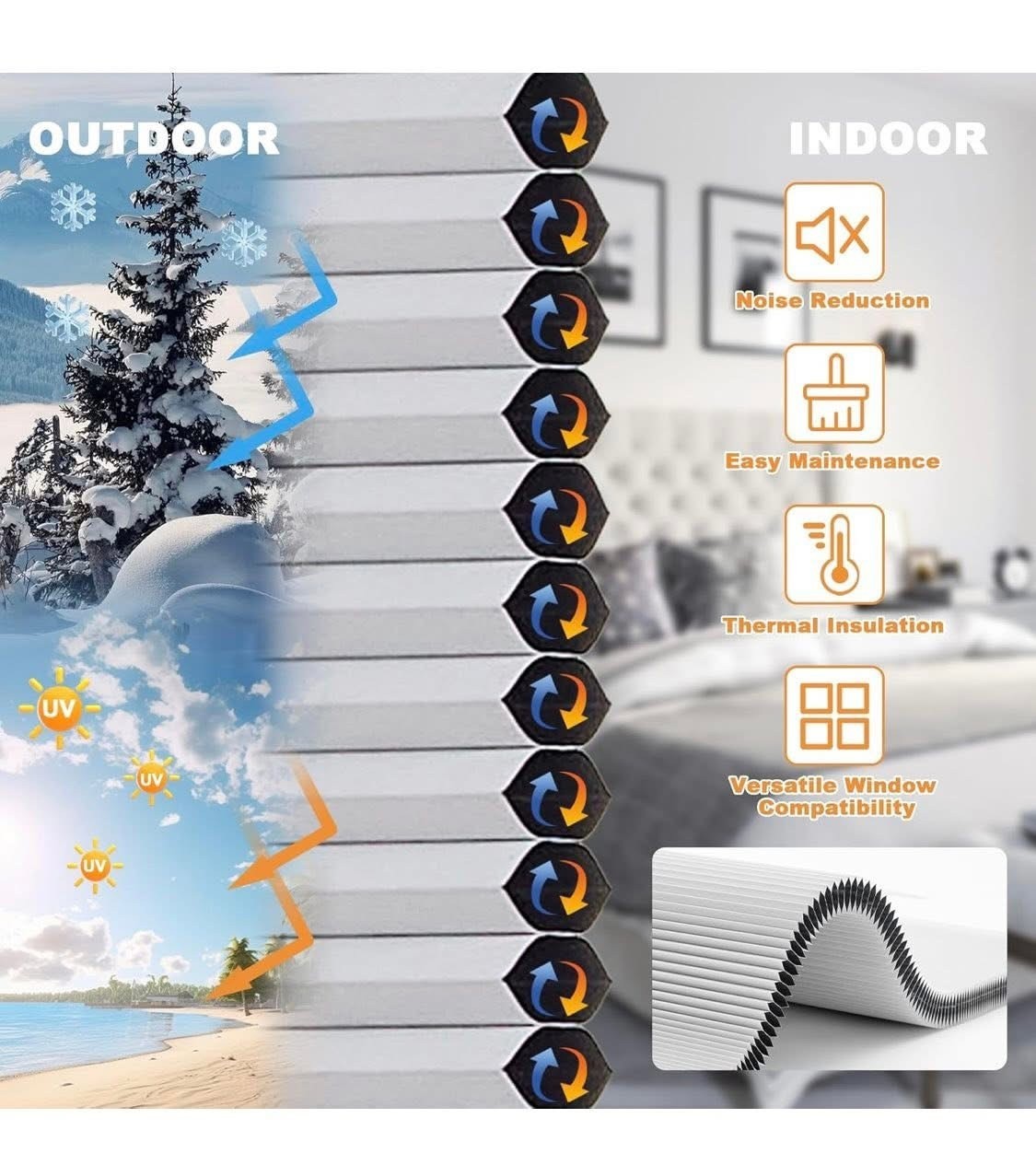 Persil No Tool/ Drill Blackout Cellular Shades Cordless Top Down Bottom Up 36×64