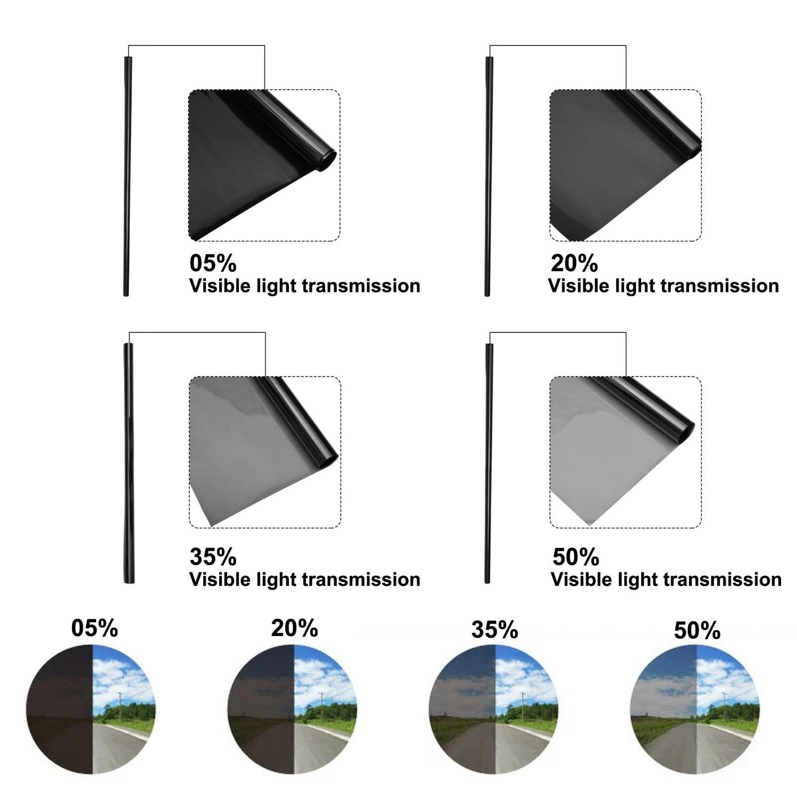 Car Window Tint Film – 5% 20% 35% 50% VLT, UV Heat Block, Scratch Resistant