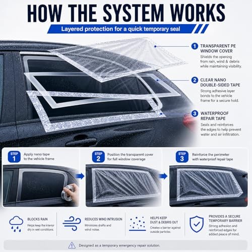 Car Window Covers for Broken Glass, 118 x 39.4 in Temporary Auto Glass Cover
