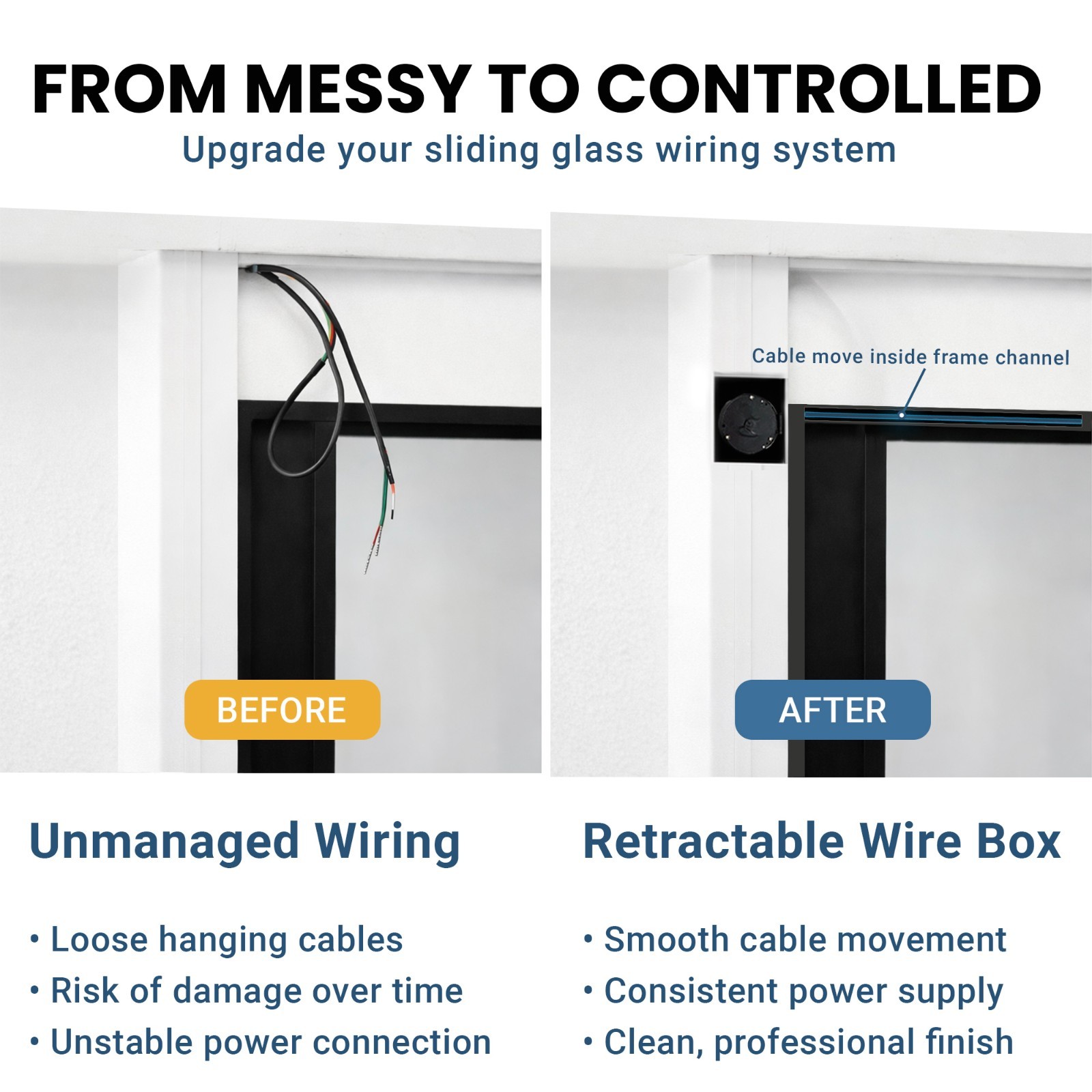 Retractable Wire Box PDLC Smart Film Cable Management Privacy Glass System