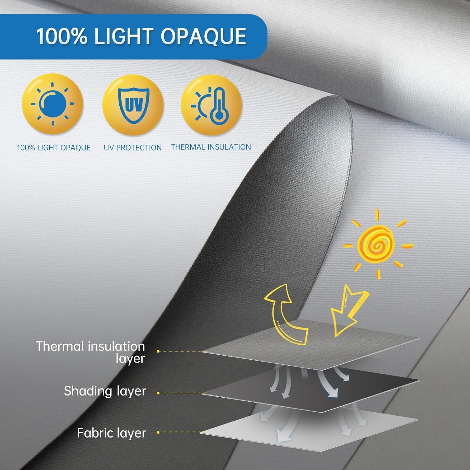 Motorized Blinds with Remote,Thermal ElectricBlinds [Solar Panell],Customizable