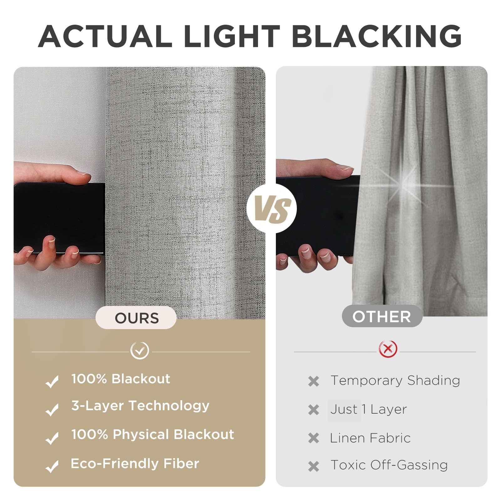 Joydeco 100% Blackout Curtains 96 Inches Long 2 Panels Set, Linen 96 Inch Blacko