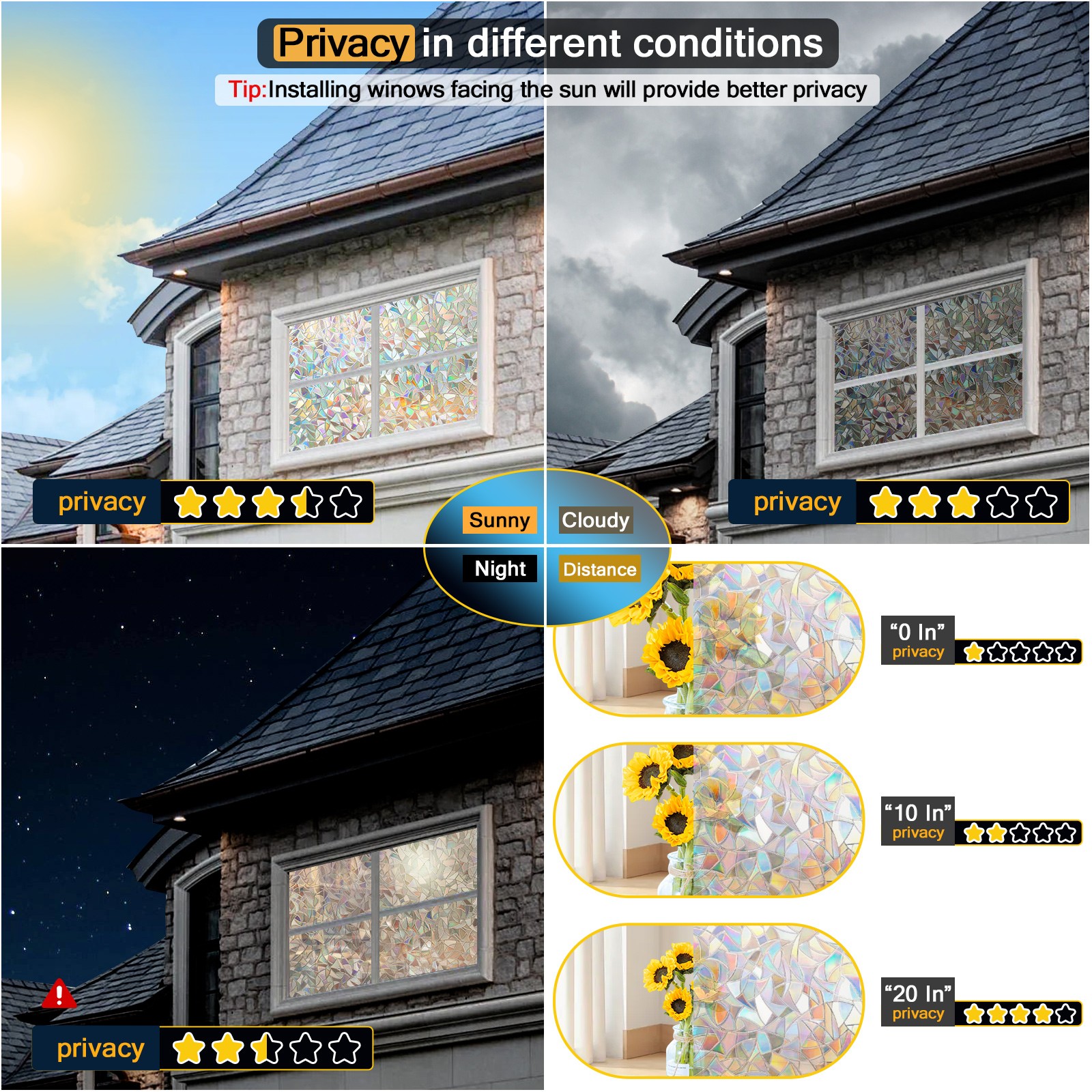 Flower and Bird Thickened Insulation Without Glue, Privacy Window Film Sticker