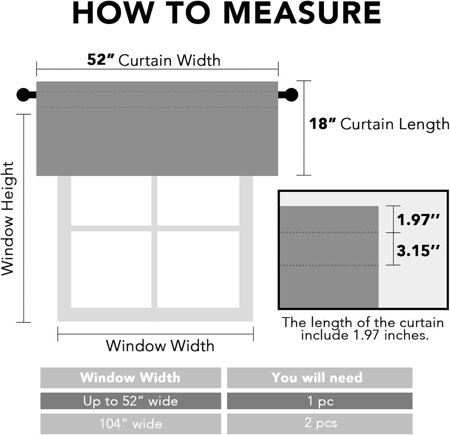 Luxurious Blackout Valances – Pure White, 2 Pack, 52″ W x 18″ L for Home Decor