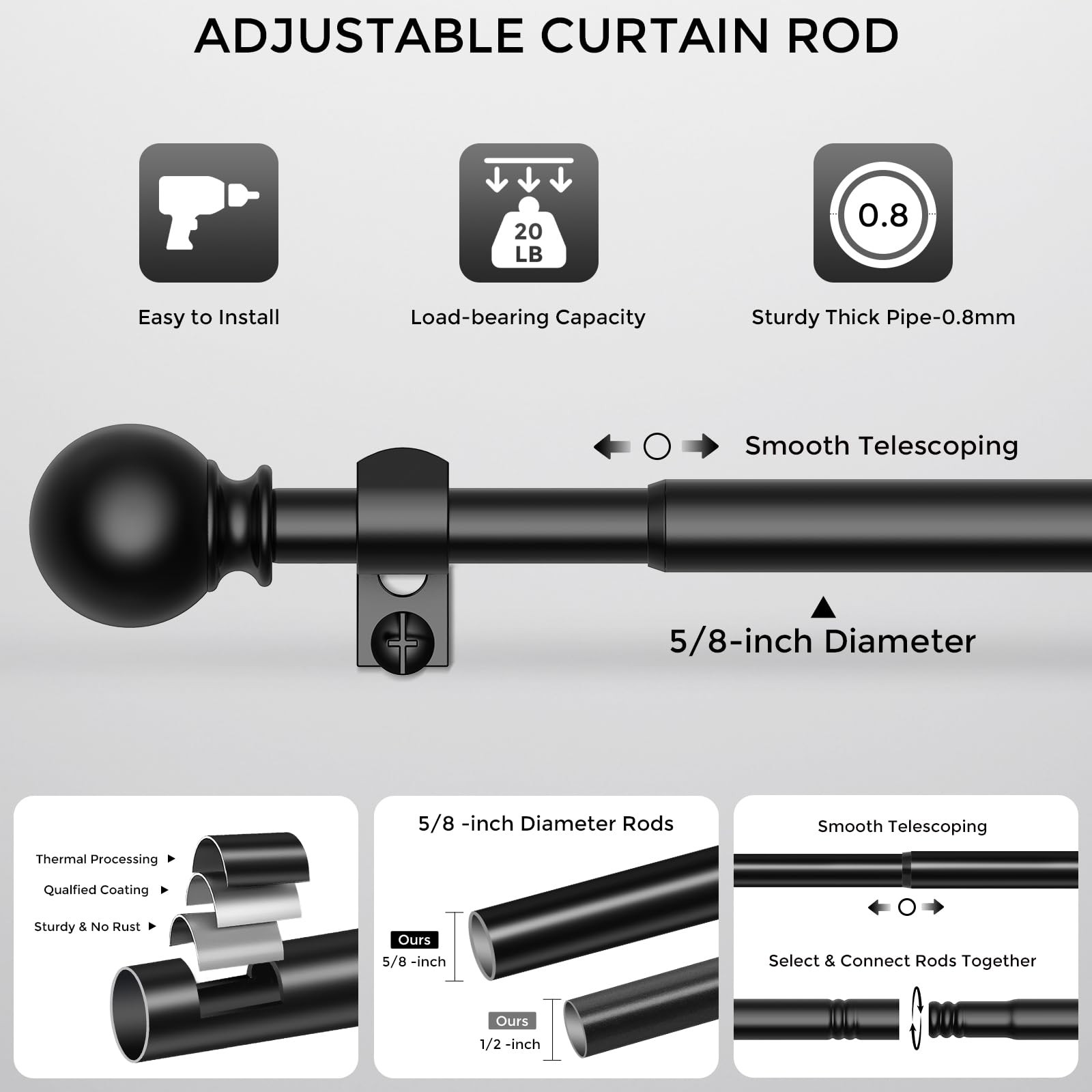 Matte Black Curtain Rod for Windows 18-45 Inch 1 Pack