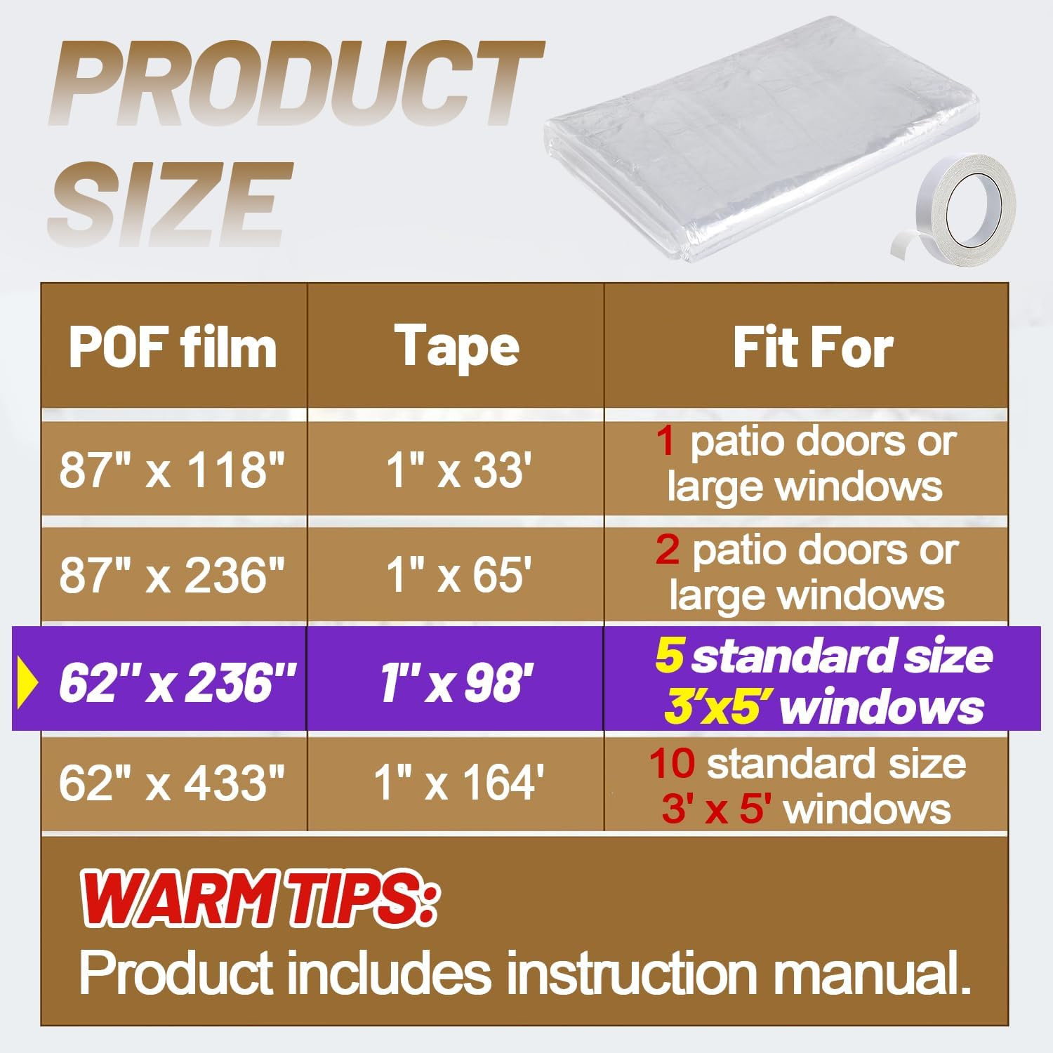 62×236In Window Insulation Kit for Winter- Thicken Indoor 5-Window Plastic for W
