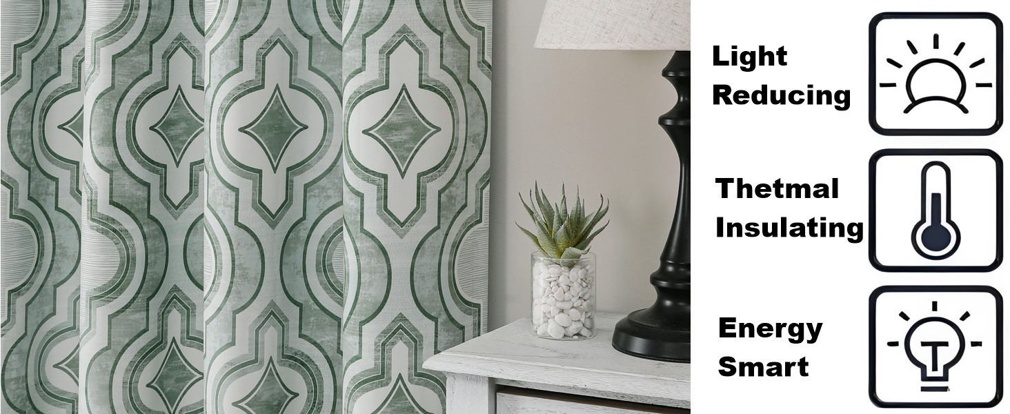 Airwill Blackout Curtains 84 x 52 Inches, 2 Panel Set, Grommet Top Window Green