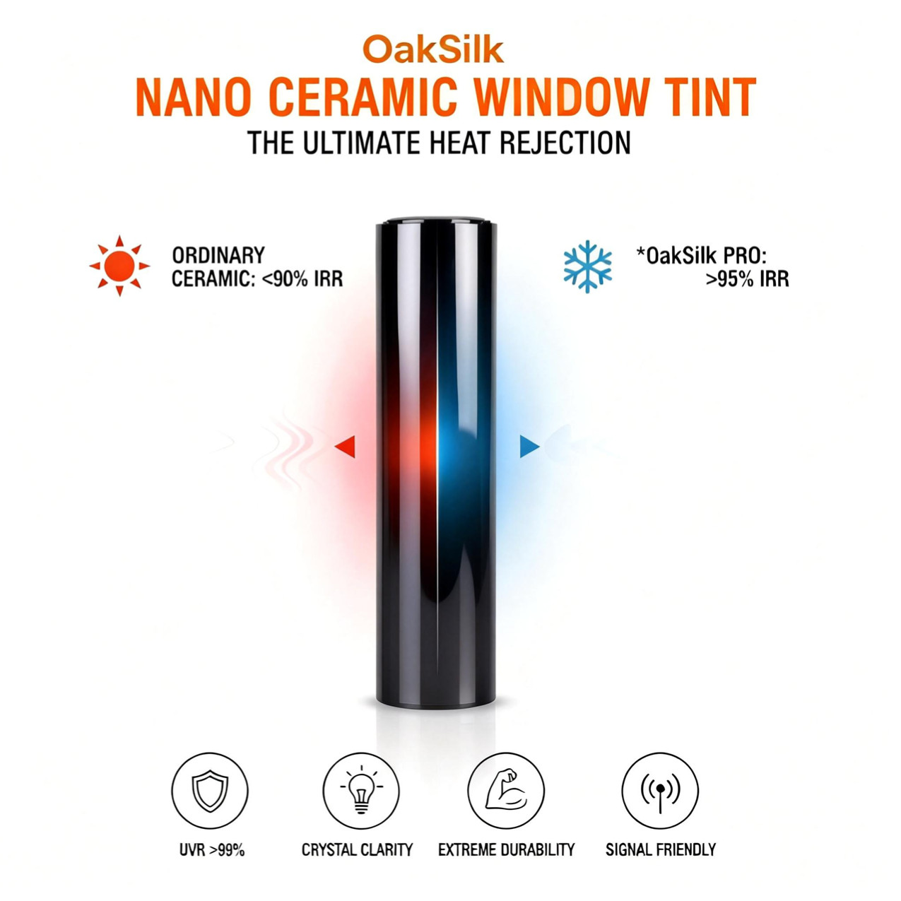 40″x10FT Nano Ceramic Window Tint 2mil 2PLY IRR 95% 5% 15% 35% VLT OakSilk™