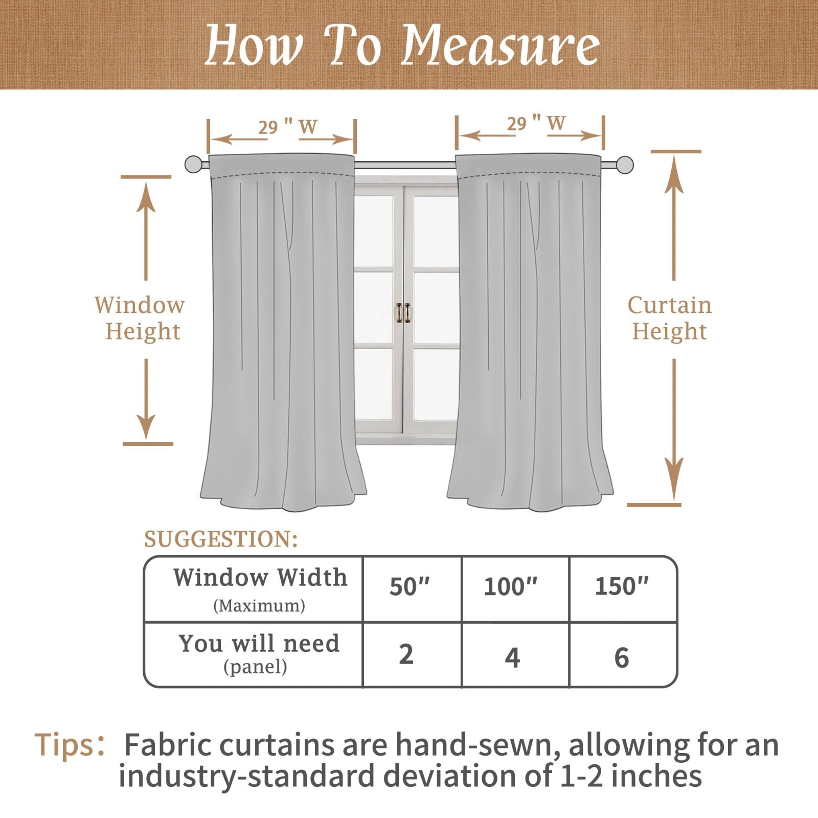 100% Blackout Linen Kitchen Curtains, 36″ Back Tab Rod Pocket Drapes, 2 Panels,