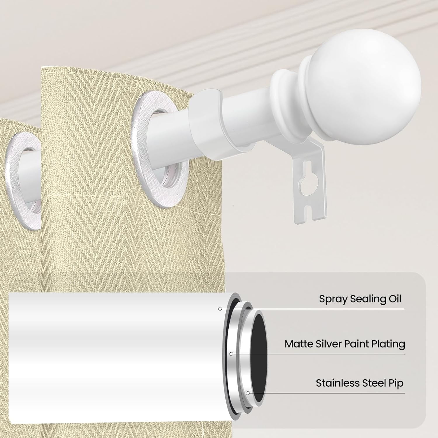 White Curtain Rods for Windows 28 to 48 Inch, 5/8″ Diameter Heavy Duty Metal Spl