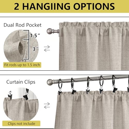 Valances for Windows, Light Filtering Faux 60″W x 14″L (Pack of 1) Linen