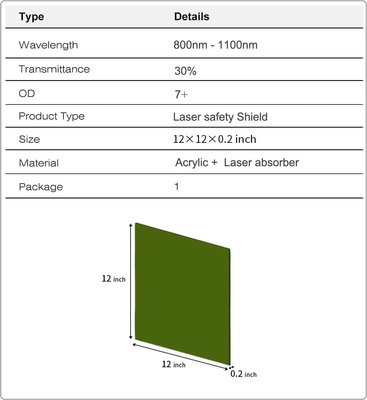 Acrylic Laser Absorber Plate – 100% UV Protection