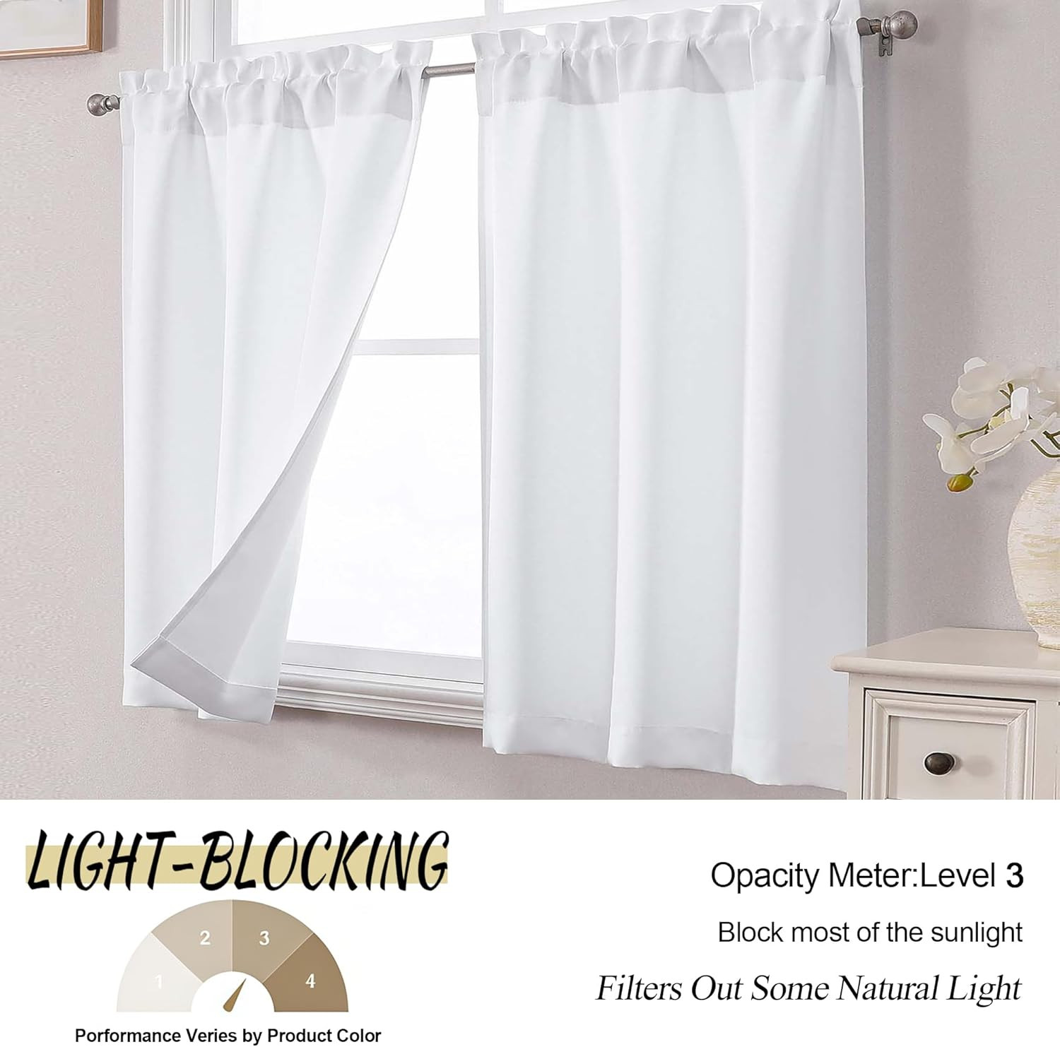 White Kitchen Curtains Tier 36 Inch Length Short for Small Window