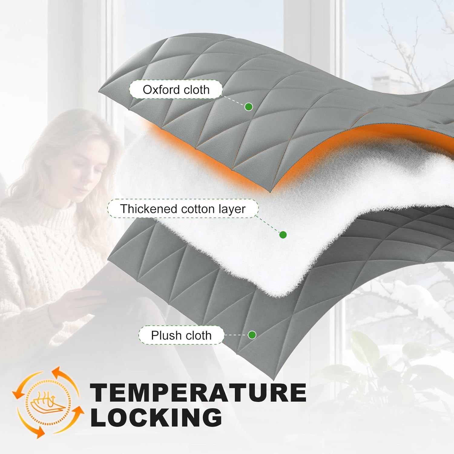 Thermal Window Cover for Winter,38″ X 62″ for Window Insulation for Summer He…