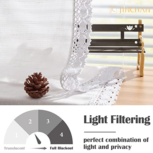 Linen Valance with Lace Trim 50″W x 18″L (Pack of 1) Lace | Off White