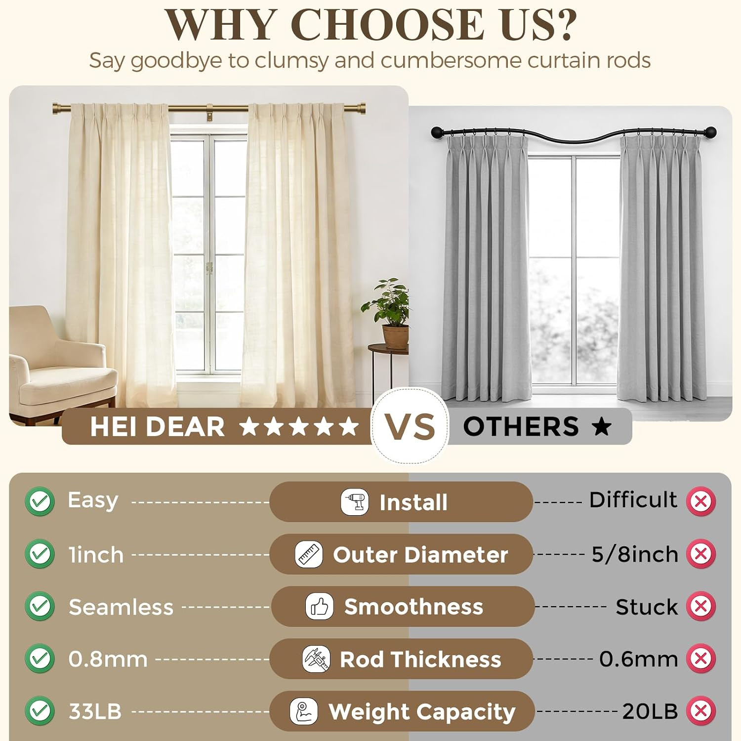 Hei!Dear Brass Gold Curtain Rods 36 to 88 Inch, Brushed Warm Gold 1″ Adjustable