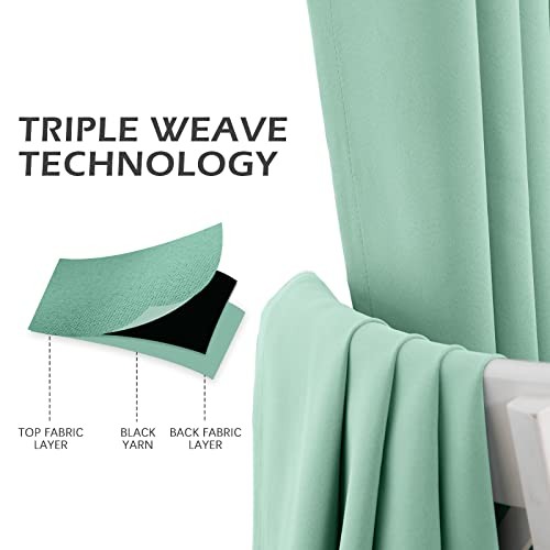Blackout Curtains for Living Room, 84 Inch Long 52″W x 84″L (Pack of 1) Aqua