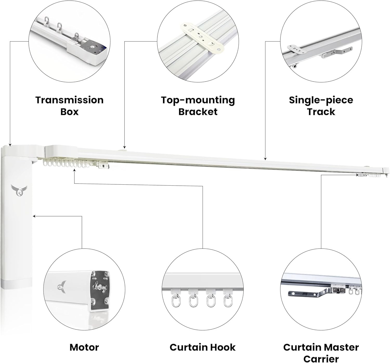 Smart Motorized Curtain Track, 71-130In, No-Cut Adjustable Electric Rail, ~33Db