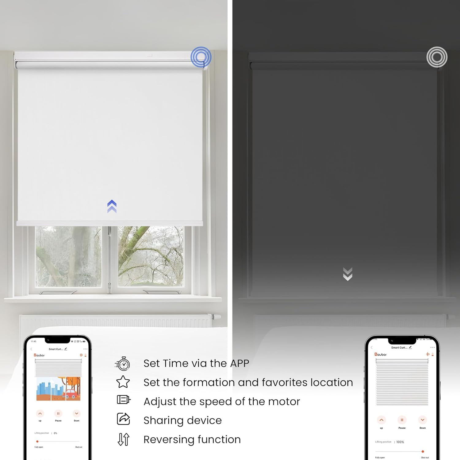 Smart Motorized Blackout Blinds with Remote, Alexa Compatible, 34″x72″ White
