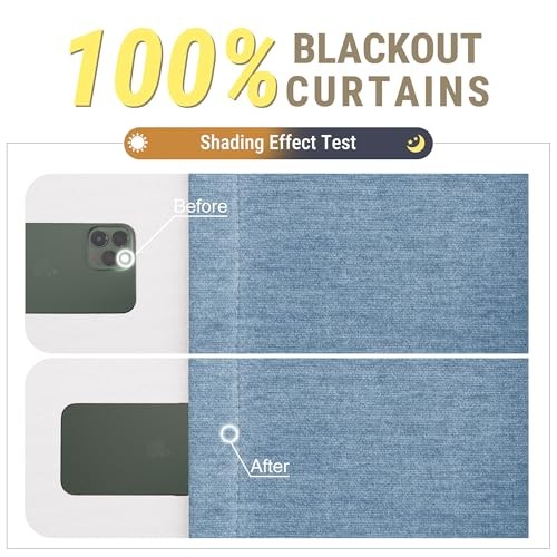 Blackout Curtains 96 inch Long for Bedroom Grommet 52″W x 96″L (Pack of 2) Blue