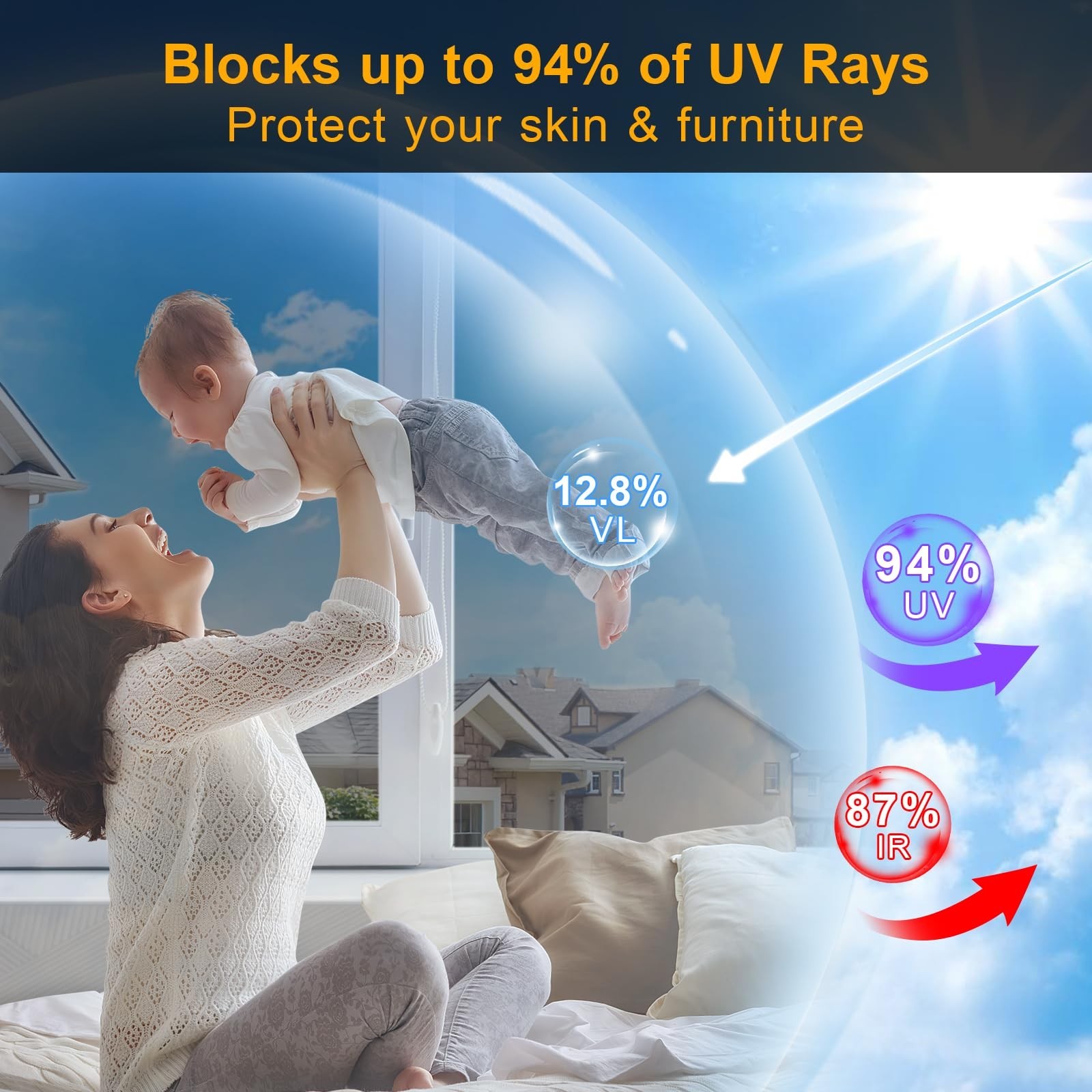 One Way Window Privacy Film – Daytime Static Cling, UV Blocking Tint, 23.6″x78.7