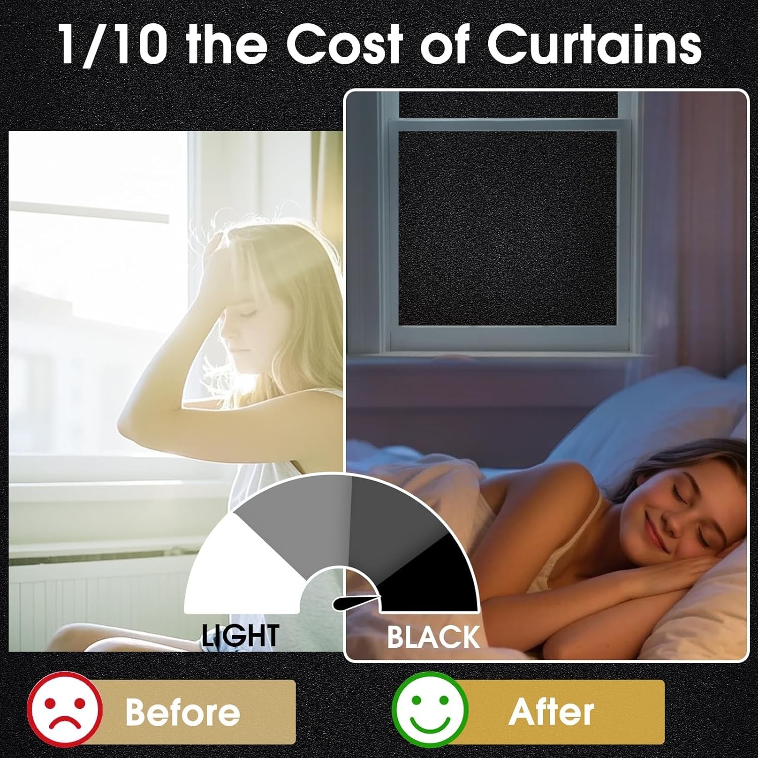 100% Privacy Blackout Window Film, UV Blocking, Easy to Install – 35.4×78.7 Inch