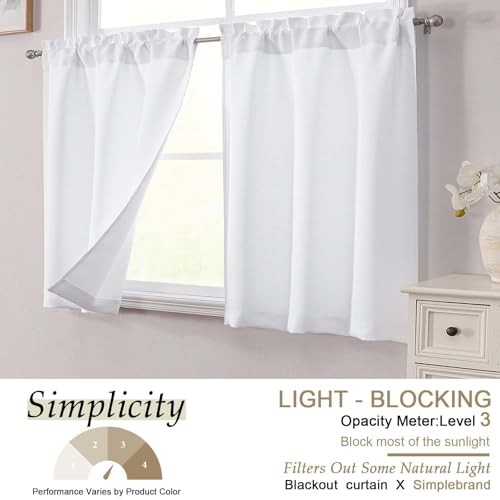 Cafe Curtains Tier 36 Inch Length 2 Panels 30″W x 36″L (Pack of 2) Pure White