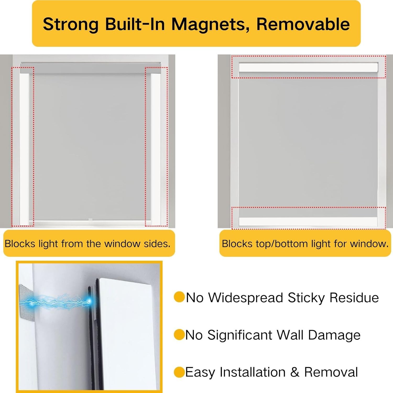 Blackout PVC Magnetic Light Blocking Strips White 58″ 2Pcs for Blinds