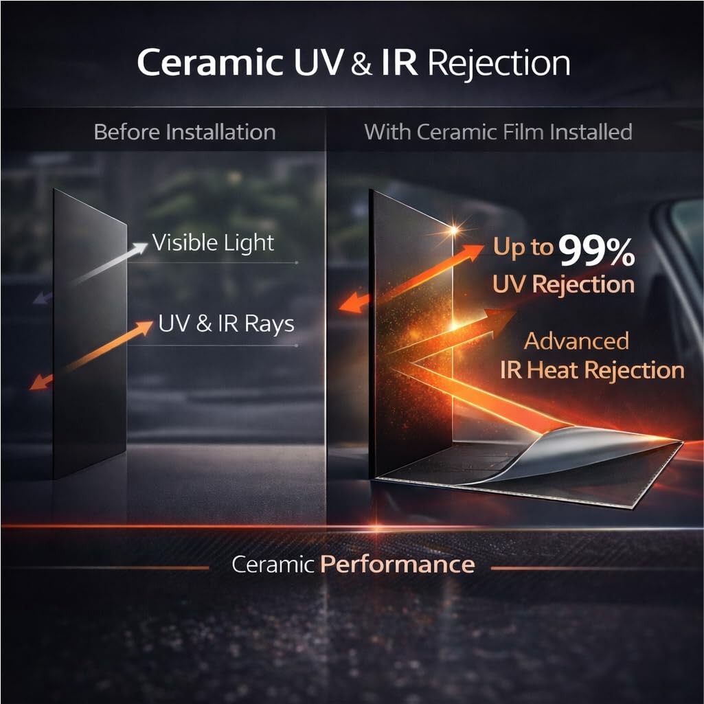 Automotive Window Tint Film Ceramic 5% 15% 30% VLT 30% VLT 20in X 10ft