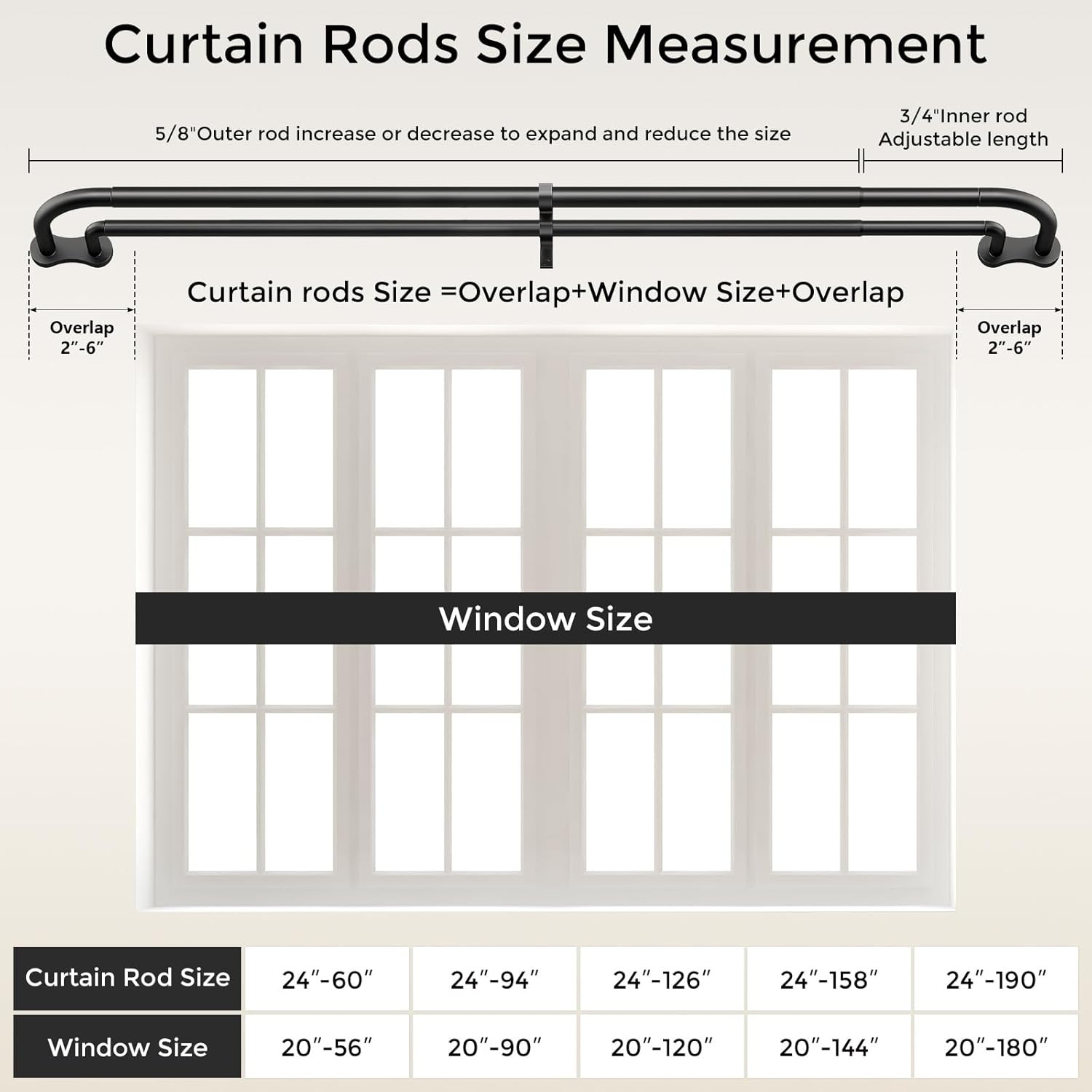 Double Curtain Rod, Black Wrap around Blackout Dual Curtain Rods for Windows 48