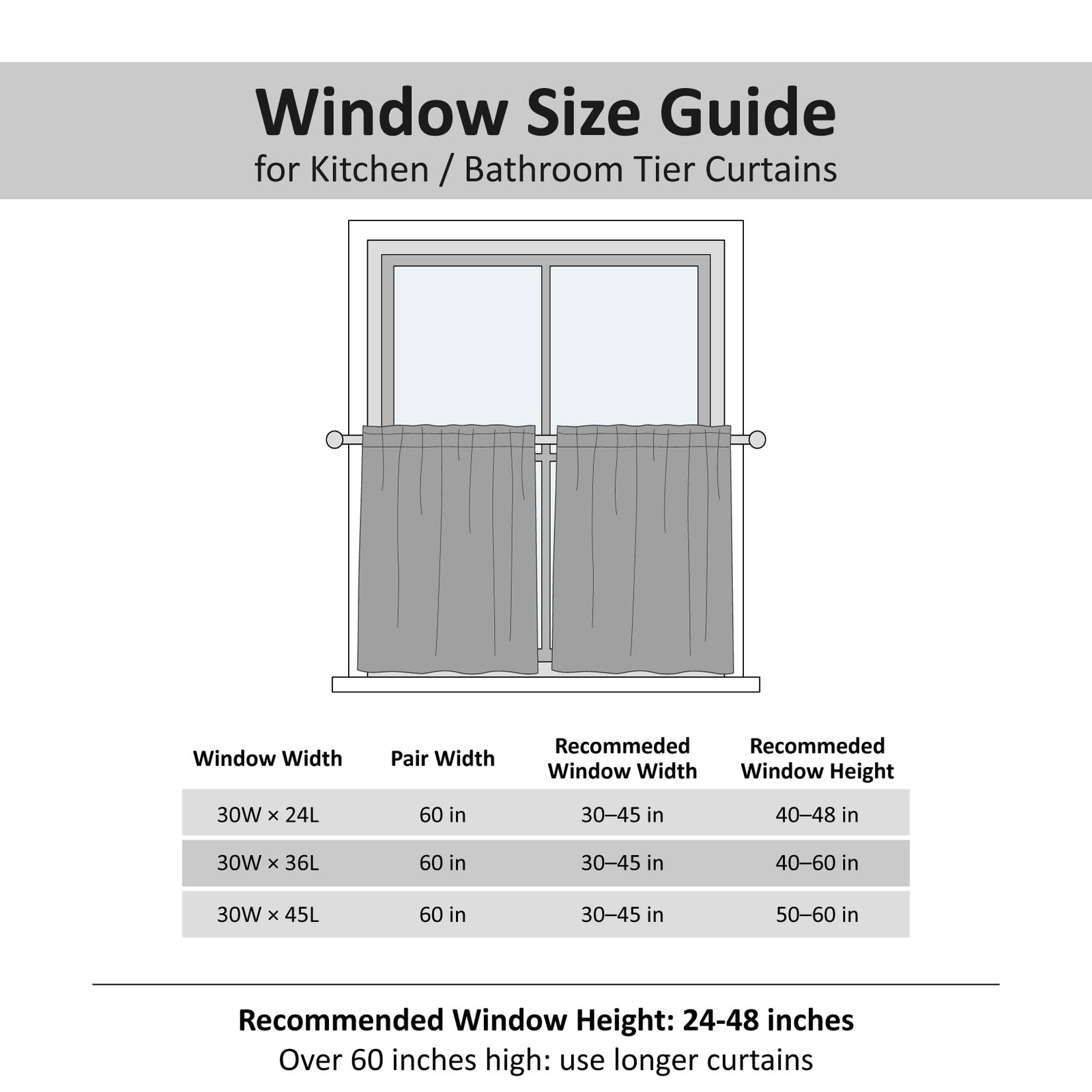 White Stripe Waffle Bathroom Window Curtains,30 W x 45 L Inch