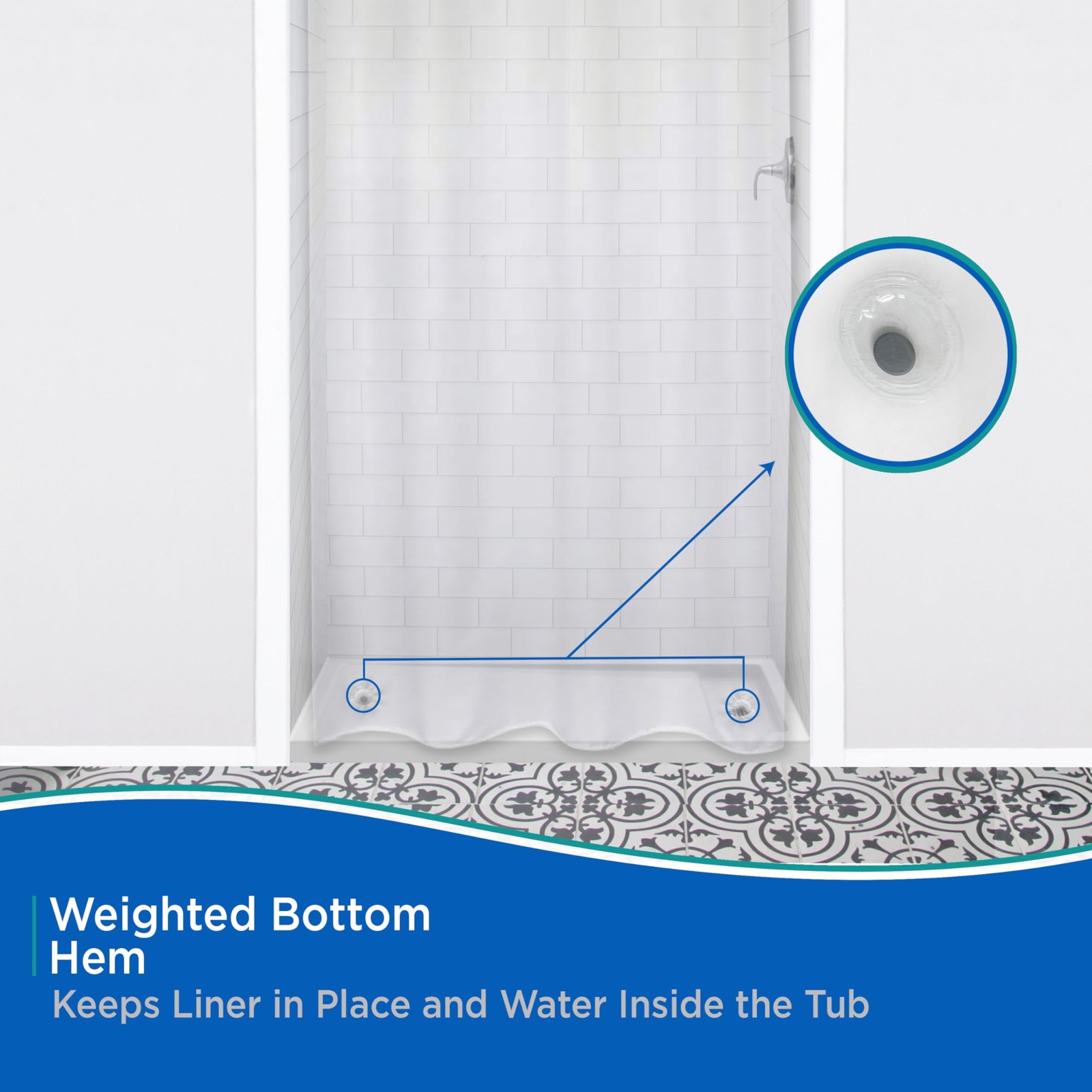 Kenney KN61147 Medium Weight 5 Gauge 42″W x 72″L (Pack of 1), Clear