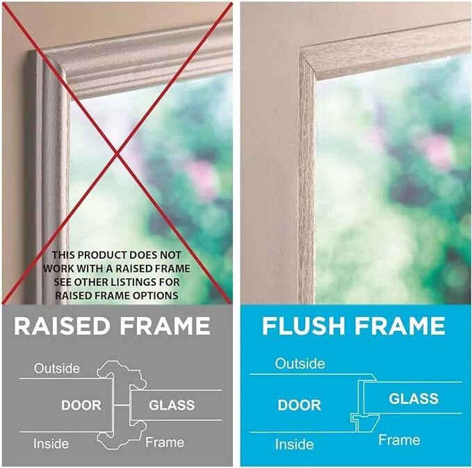ODL Add On Blinds for Flush Frame Doors – 27″ x 66″
