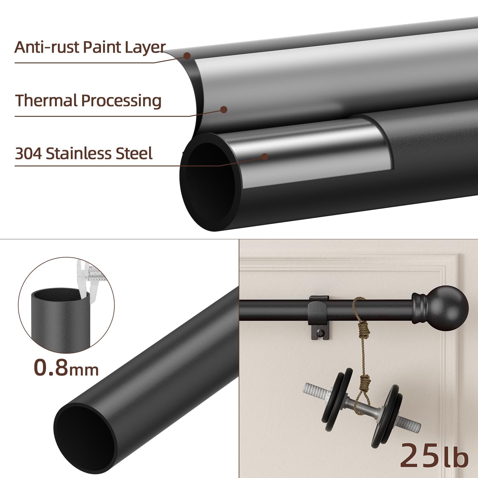Black Curtain Rods for Window 28 to 48, 5/8 inch Small Decorative Curtain Rod…