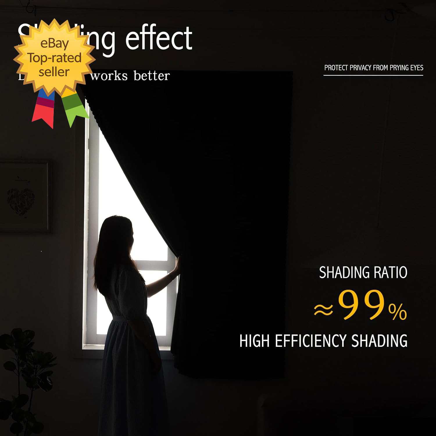 Adhesive Blackout Curtains Self Stick Shades Window 35W X 59L Black 1 Panel….