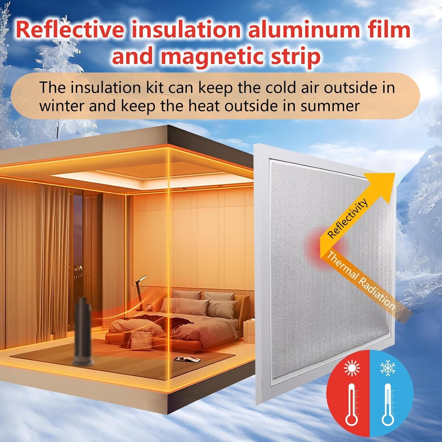 Magnetic Window Insulation Kit Suitable for Winter and Summer,Magnetic Strip and