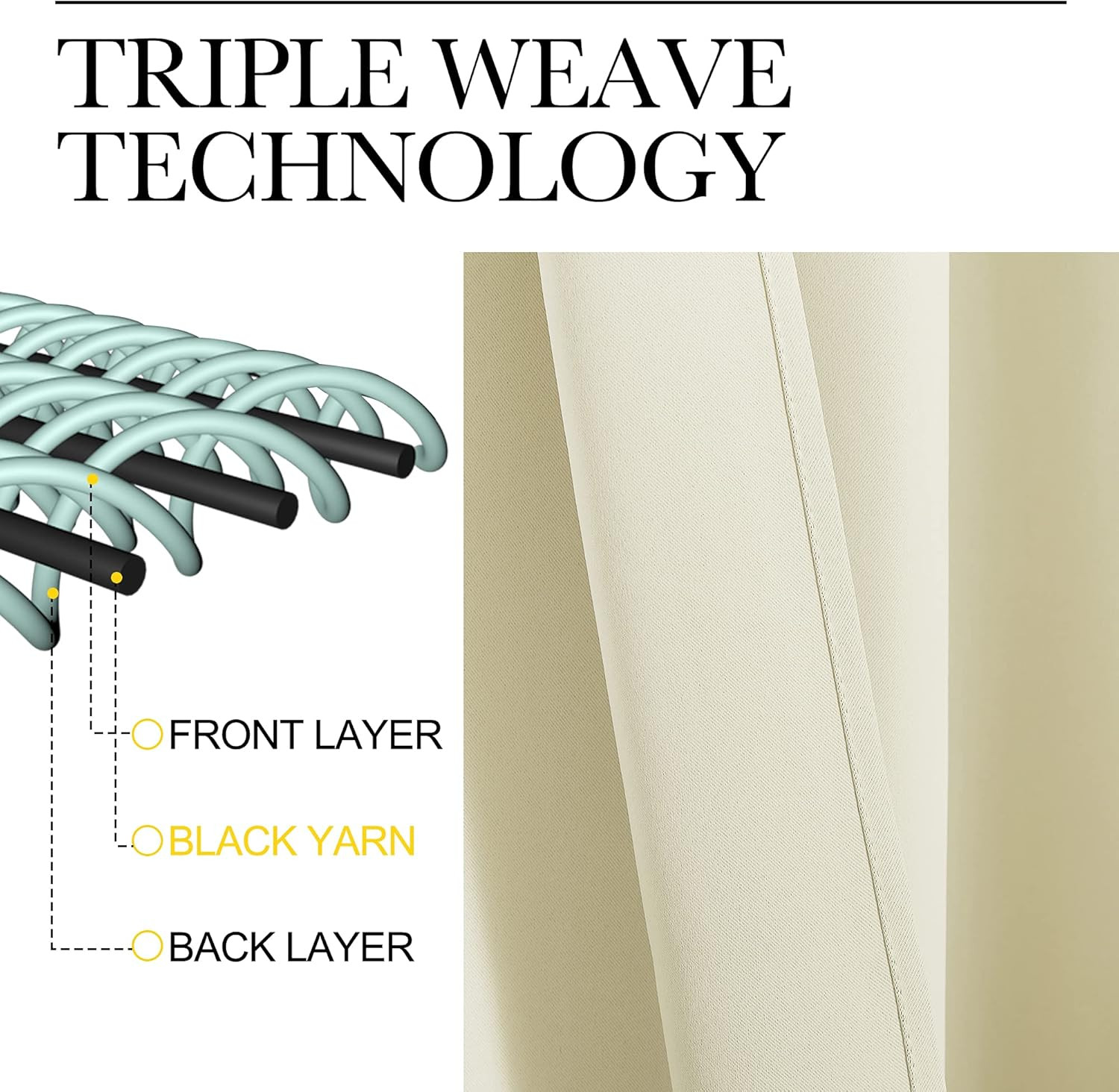 Kitchen Curtains for Decoration, Thermal Insulated Grommet Room Darkening Draper