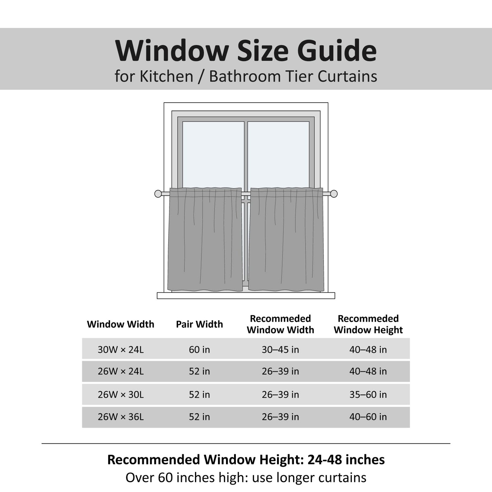 Rod Pocket Tier Curtains for Small Windowâ€”26″W x 24″Lâ€”Pack of 2â€”Black