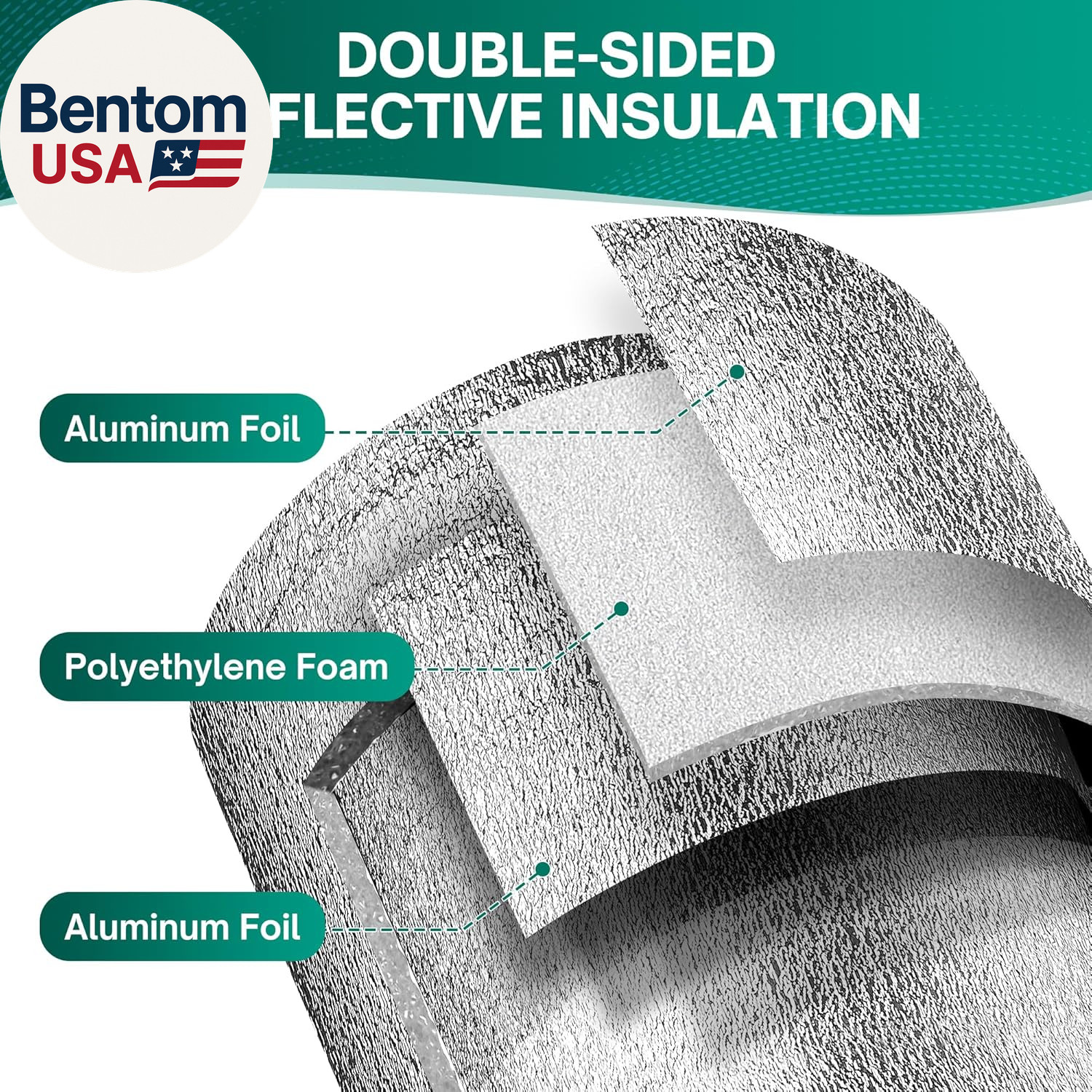 Reflective Window Film Insulation Roll 24 in X 10 Feet, Foil Aluminum Roll Doubl