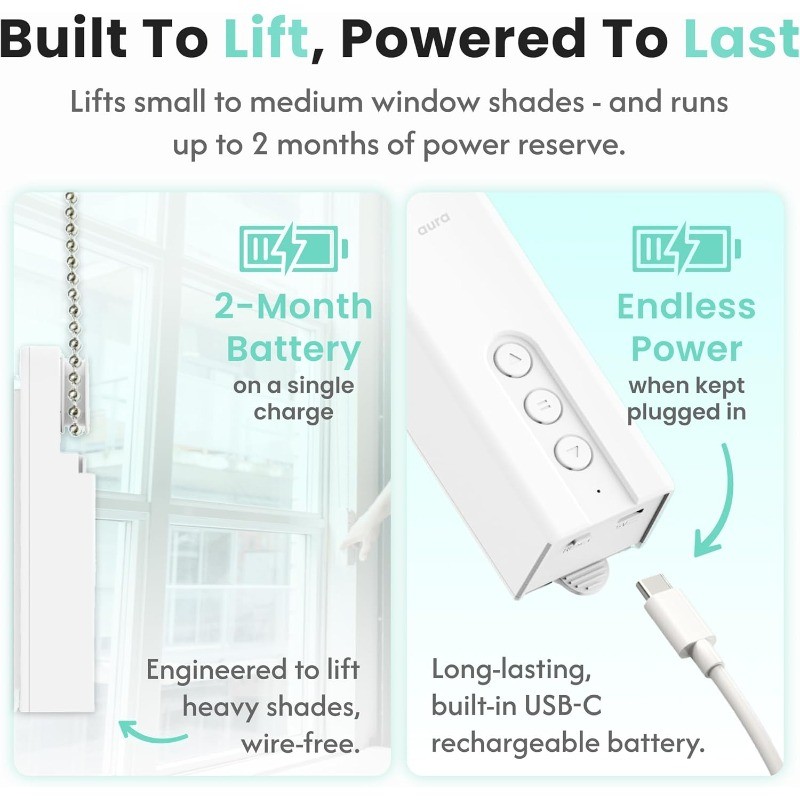 Smart Shade Driver, Remote Control & WiFi Dongle | Automate