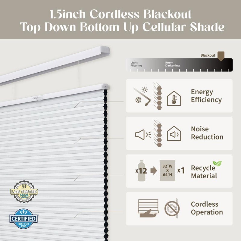 1.5″ Cordless Blackout Cellular Shade 36″ W X 60″ White, Polyester & PVC