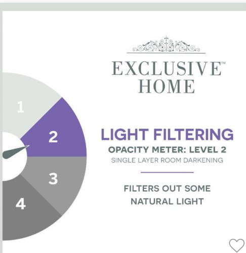 Mellow Slub Back Tab Light Filtering Window Curtain Panels – Nicole Miller
