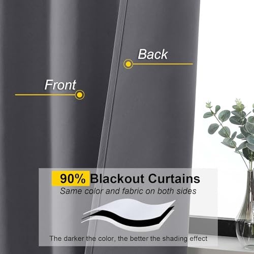 Cafe Blackout Curtains Tier 36 Inch Length 2 30″W x 36″L (Pack of 2) Grey