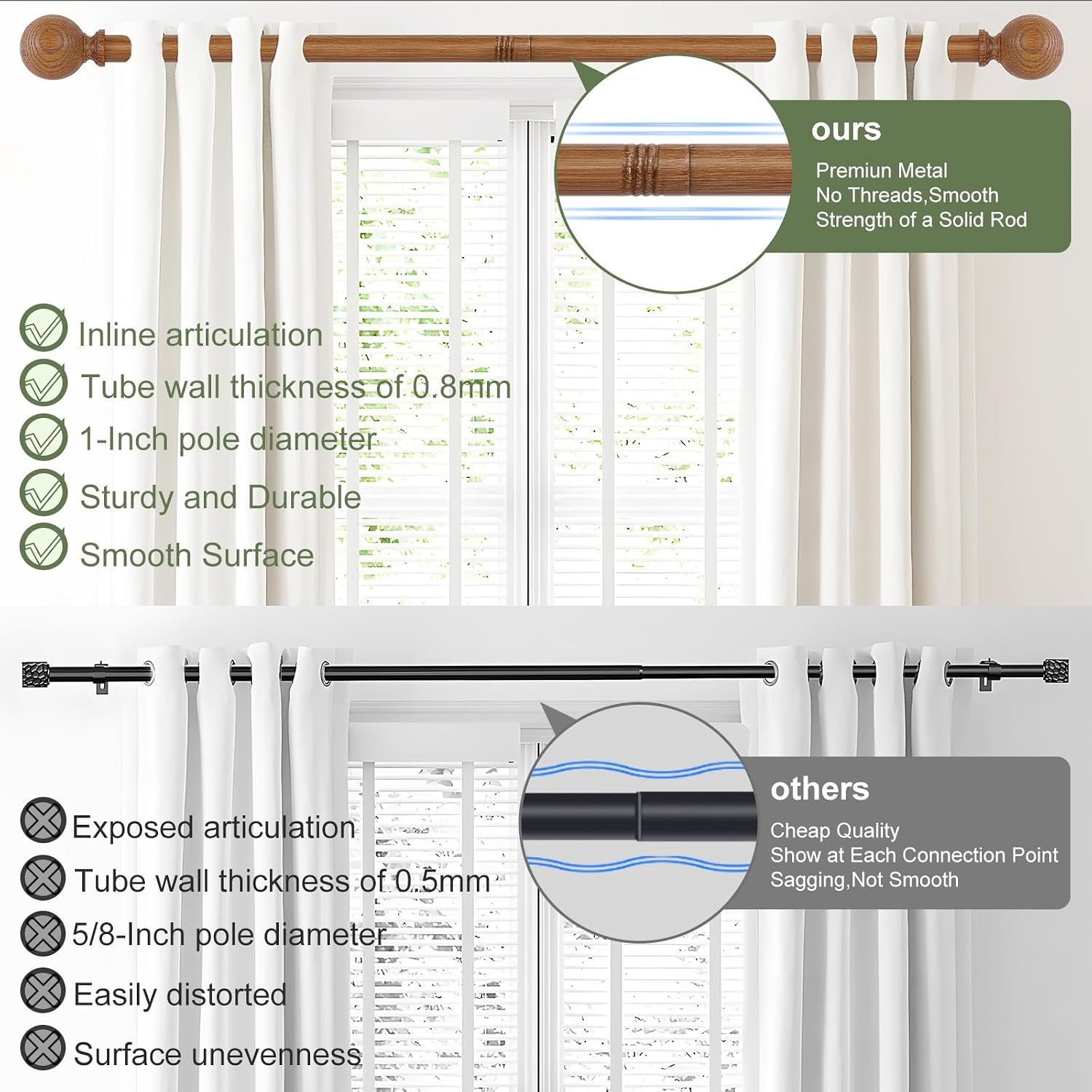 2 Pack Wood Curtain Rods for Windows 28 to 48 Inch,1 Inch Wood Grain Ball Adjust