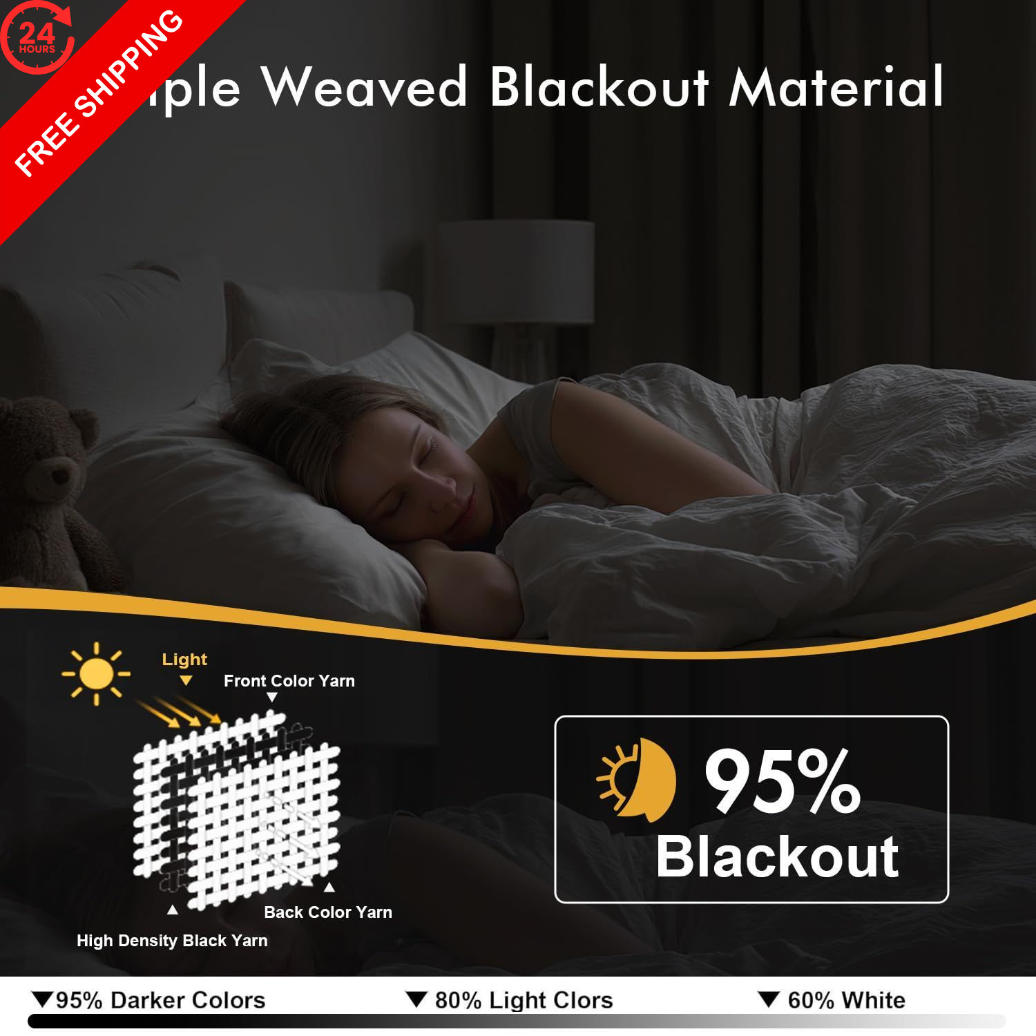 MIULEE Blackout Curtains for Bedroom 40″W x 63″L (Pack of 2), Navy Blue