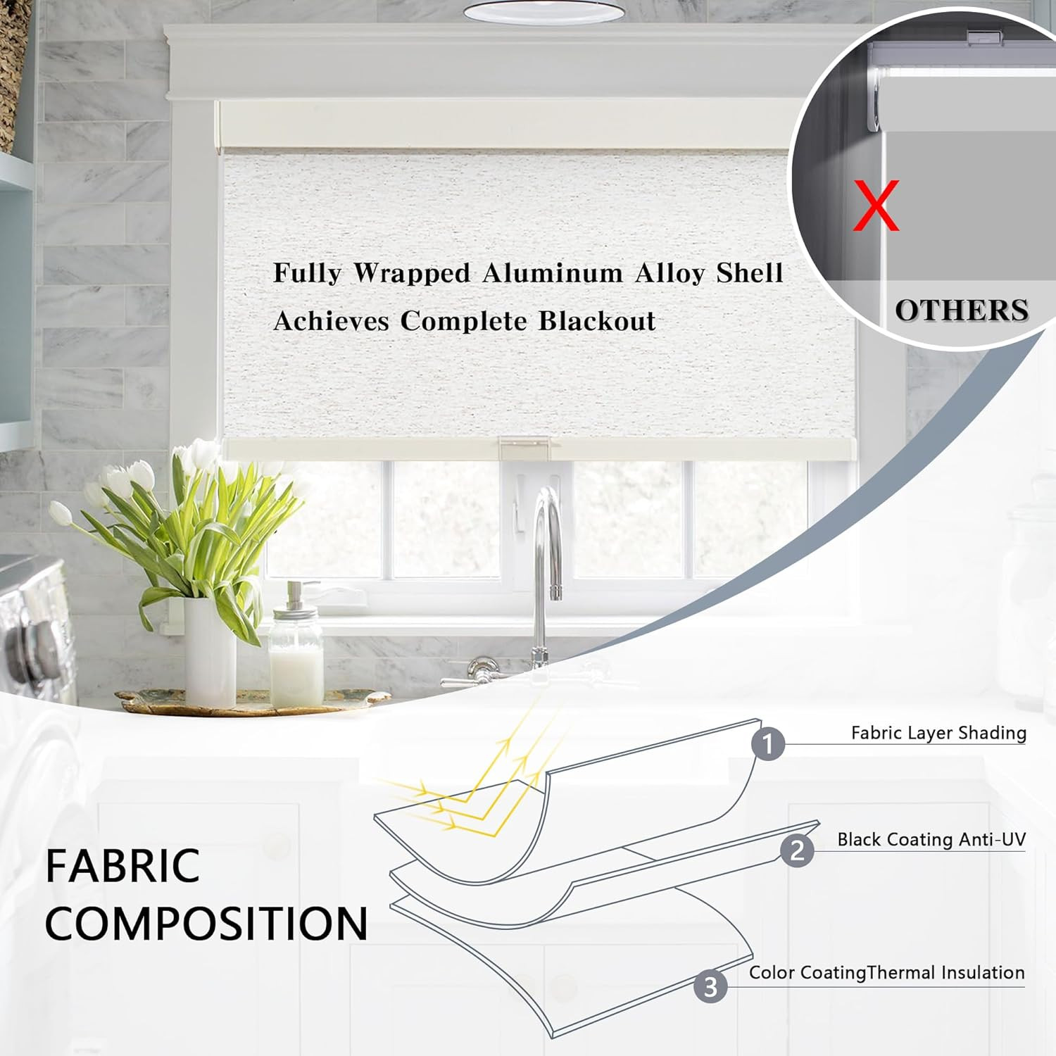 Cordless Blackout Roller Shades with Valance, Thermal Insulation, Linen Beige 34