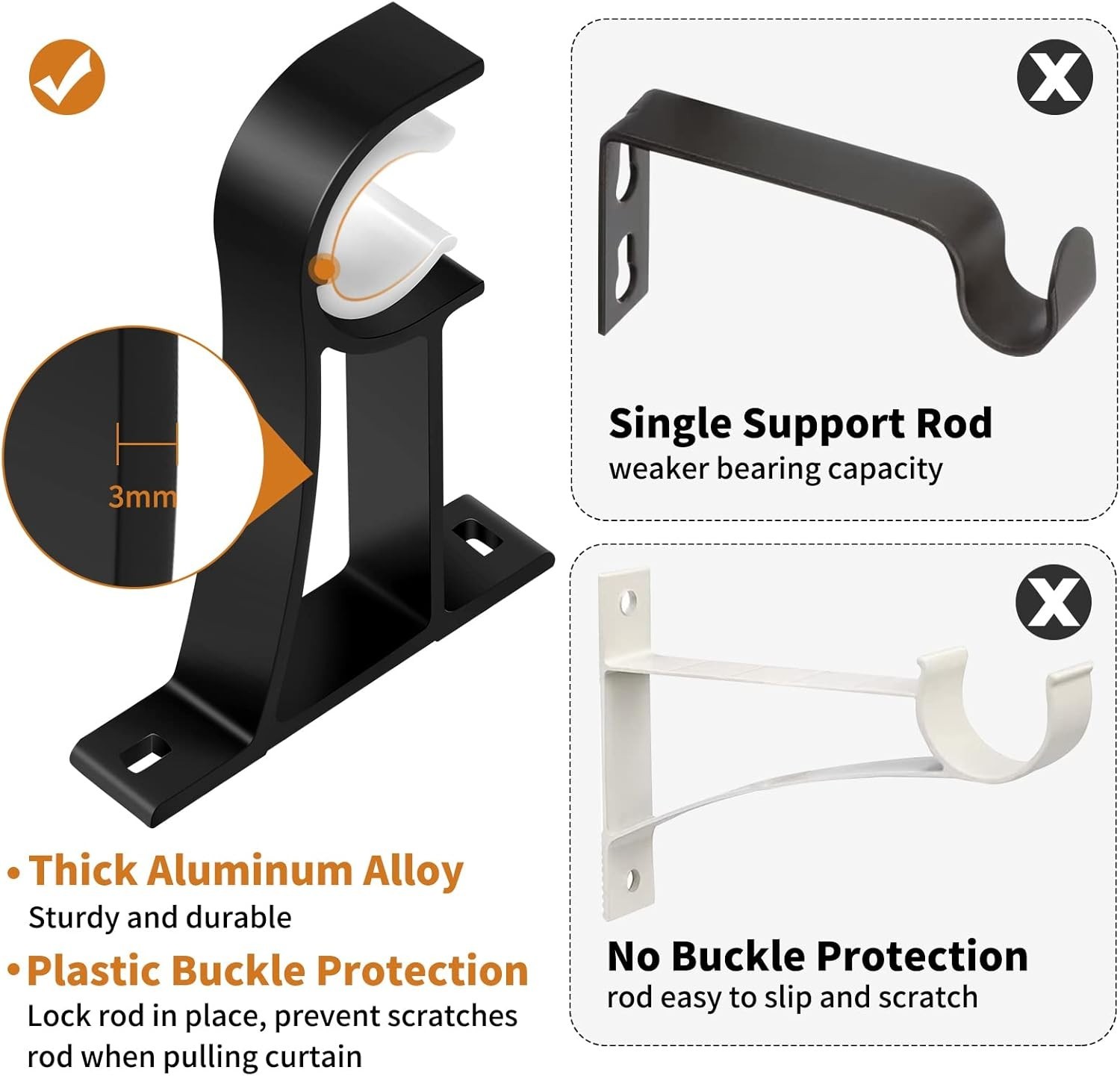 Versatile Heavy-Duty Wall-Mounted Curtain Rod Holders – Set of 4 Black Brackets